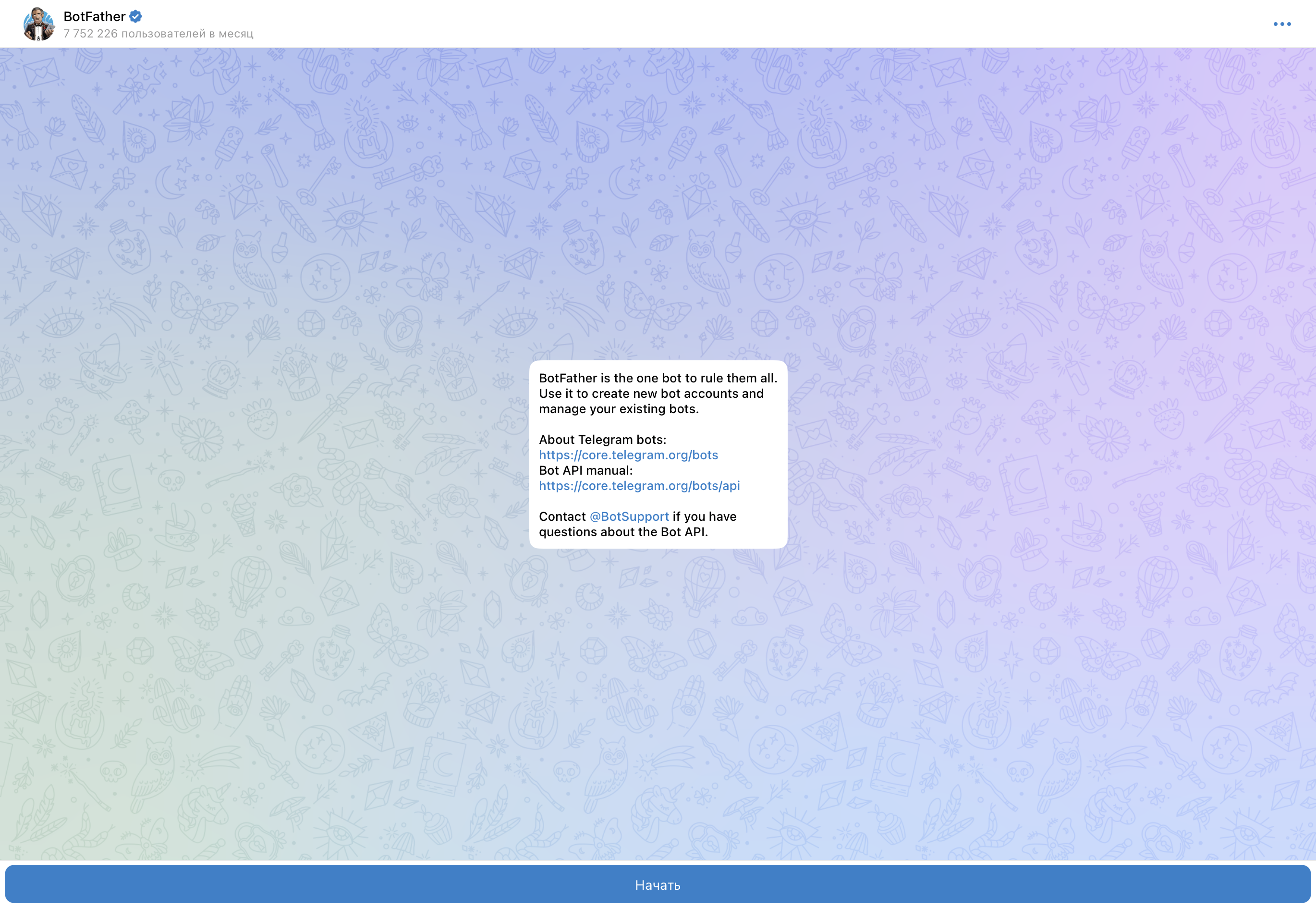 Список доступных интеграций